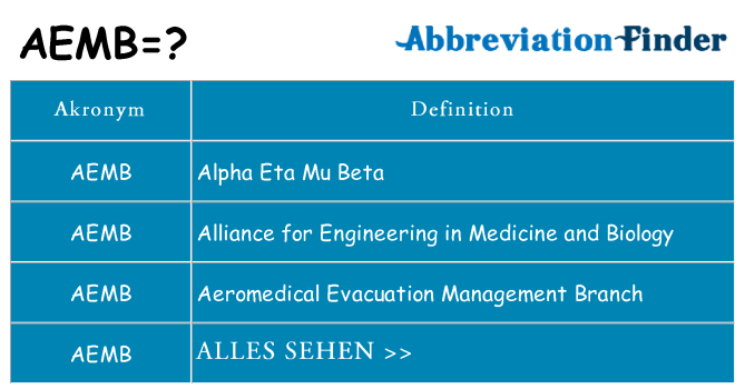 Wofür steht aemb