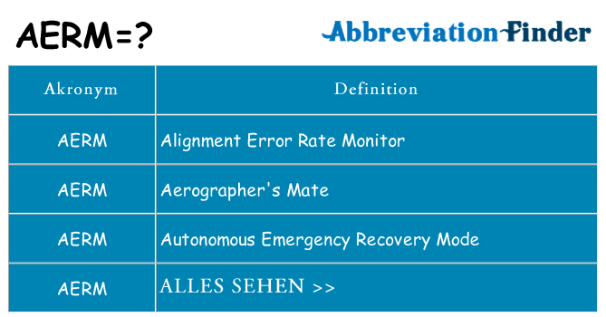 Wofür steht aerm