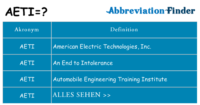 Wofür steht aeti