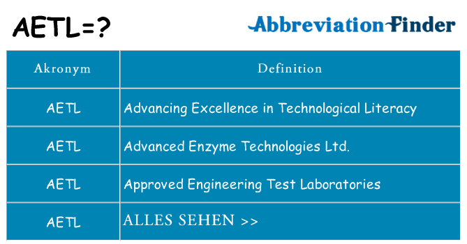Wofür steht aetl