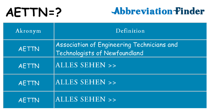 Wofür steht aettn