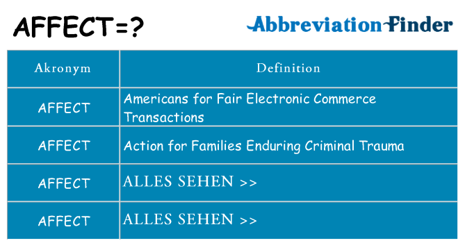 Wofür steht affect