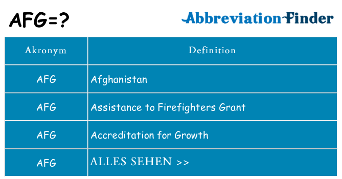 Wofür steht afg