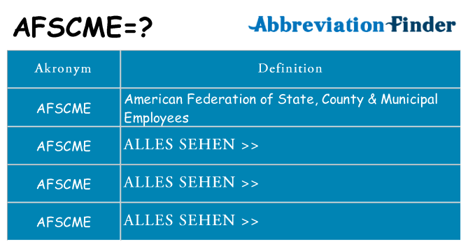 Wofür steht afscme