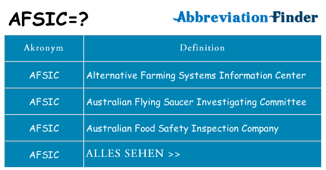 Wofür steht afsic