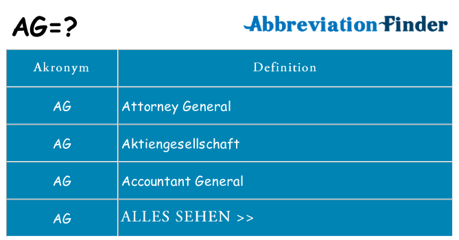 Wofür steht ag