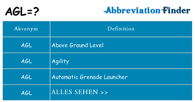 Wofür steht agl
