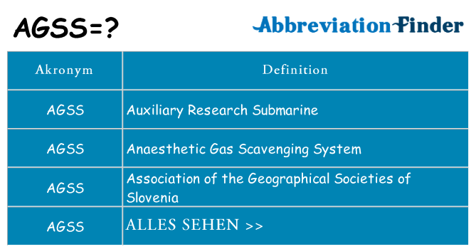 Wofür steht agss