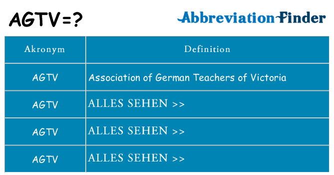 Wofür steht agtv