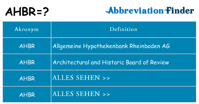 Wofür steht ahbr