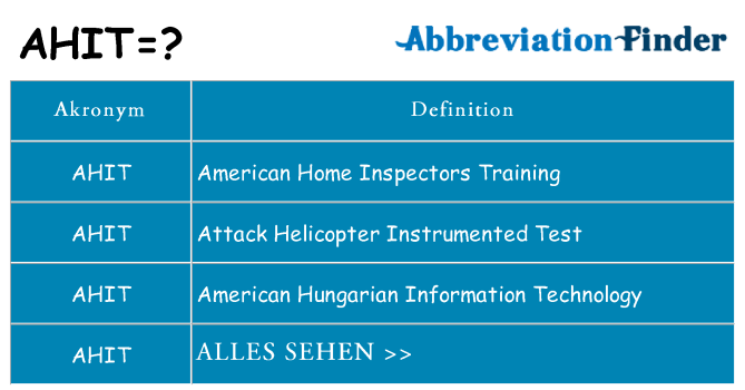 Wofür steht ahit