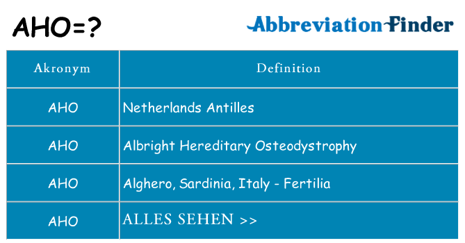Wofür steht aho