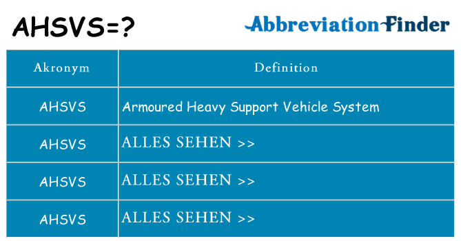 Wofür steht ahsvs