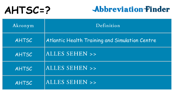 Wofür steht ahtsc