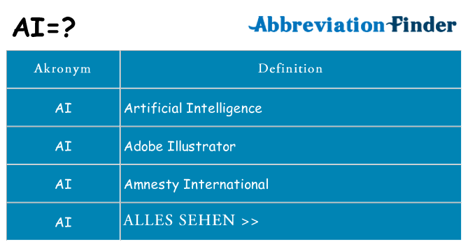 Wofür steht ai