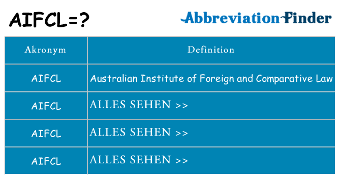 Wofür steht aifcl