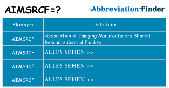 Wofür steht aimsrcf