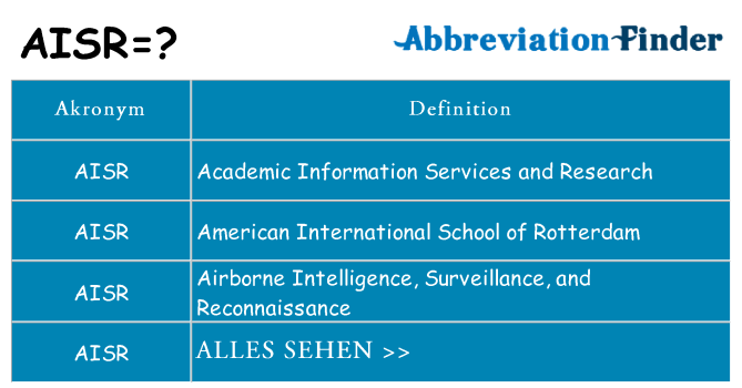 Wofür steht aisr