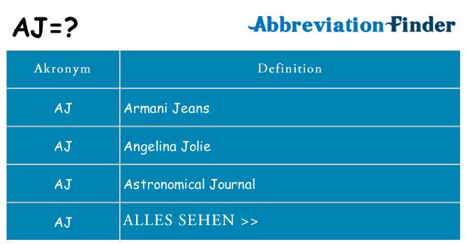 Wofür steht aj