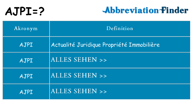Wofür steht ajpi