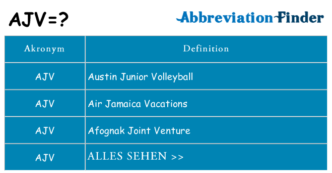 Wofür steht ajv
