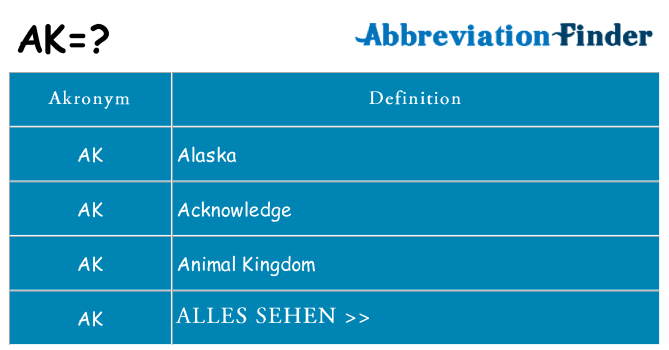 Wofür steht ak