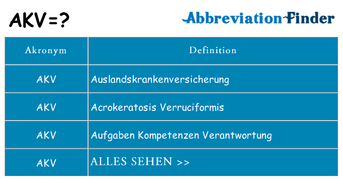 Wofür steht akv