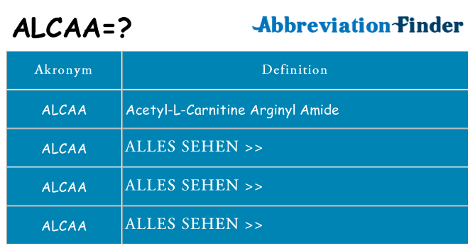 Wofür steht alcaa