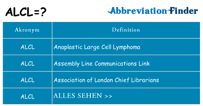 Wofür steht alcl
