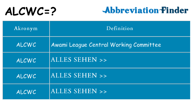 Wofür steht alcwc