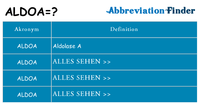 Wofür steht aldoa