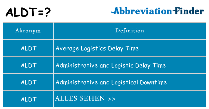 Wofür steht aldt