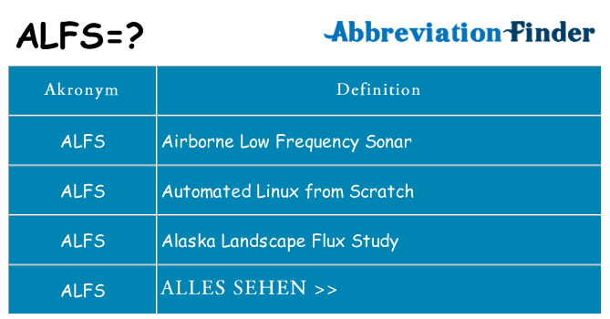 Wofür steht alfs