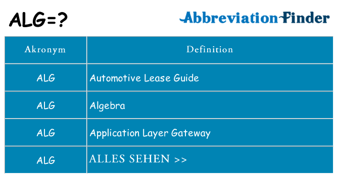 Wofür steht alg