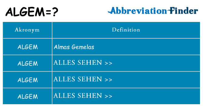 Wofür steht algem