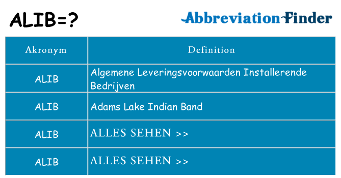 Wofür steht alib