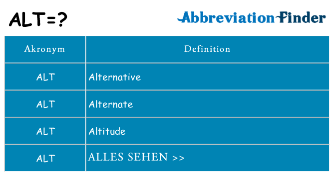 Wofür steht alt