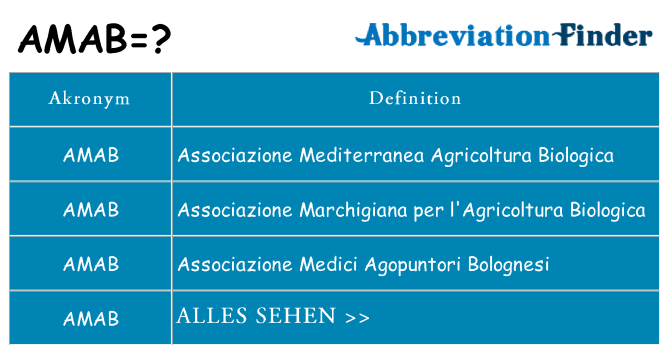 Wofür steht amab