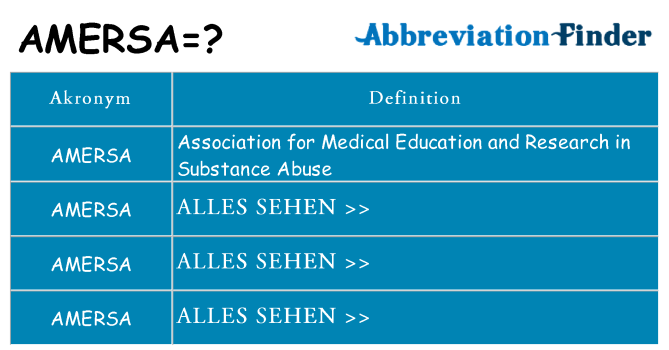 Wofür steht amersa