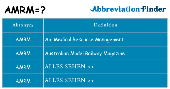 Wofür steht amrm