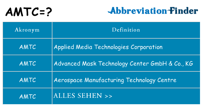 Wofür steht amtc