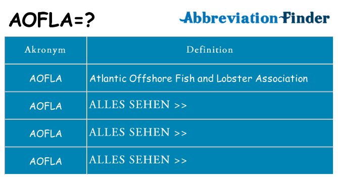 Wofür steht aofla