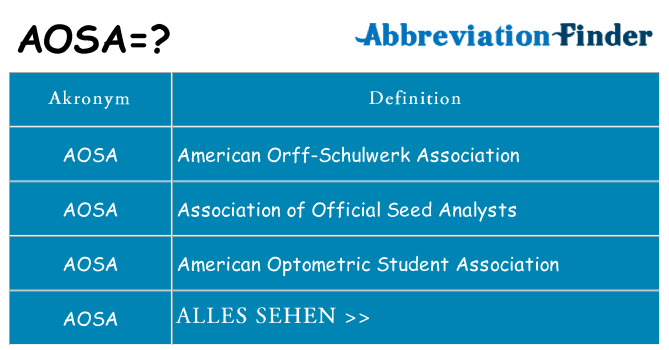 Wofür steht aosa