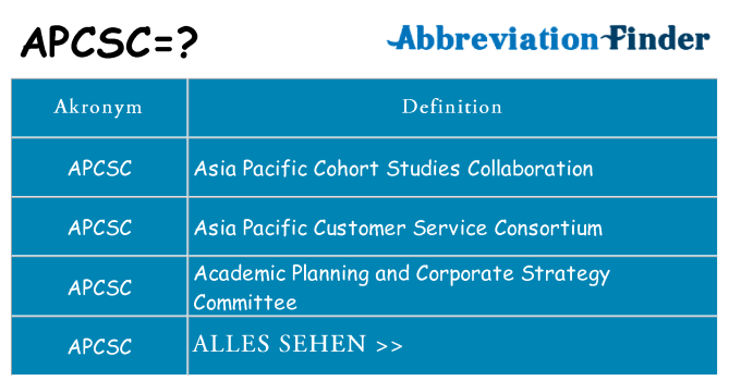 Wofür steht apcsc