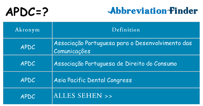 Wofür steht apdc