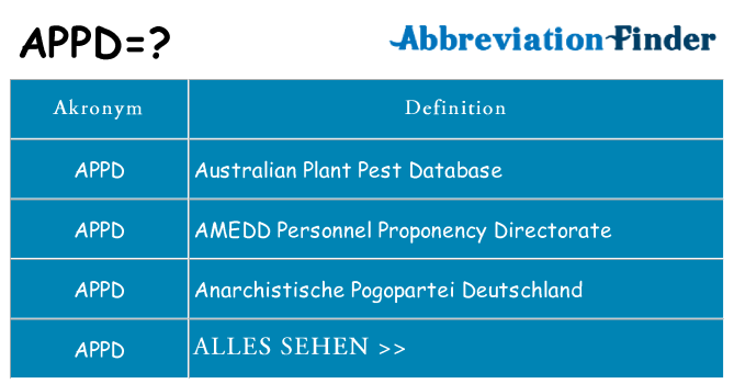 Wofür steht appd