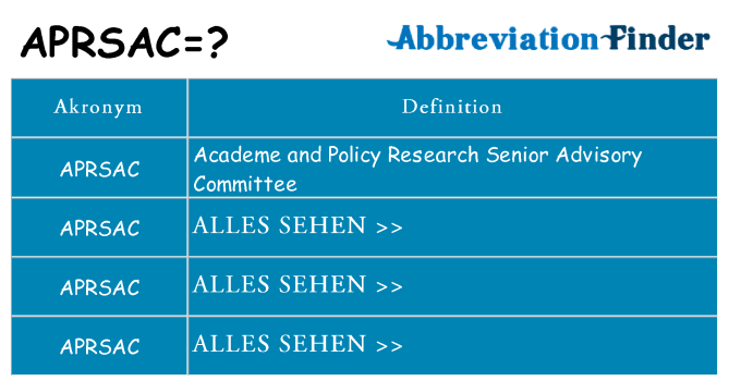 Wofür steht aprsac