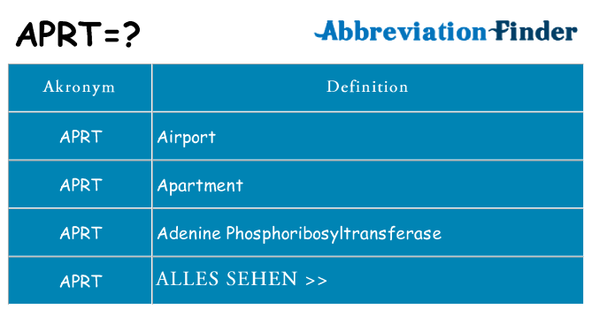 Wofür steht aprt