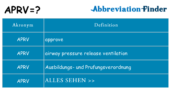 Wofür steht aprv