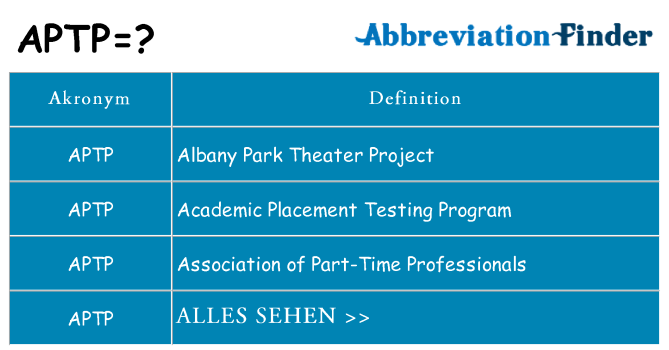 Wofür steht aptp